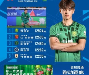 IM电竞app下载-第2轮跑动国安小将12924米居首 力压周定洋朴镇燮